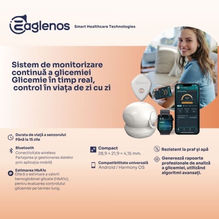 Sistem de Monitorizare Continuă a Glicemiei CGM | iStayon, eaglenos 2